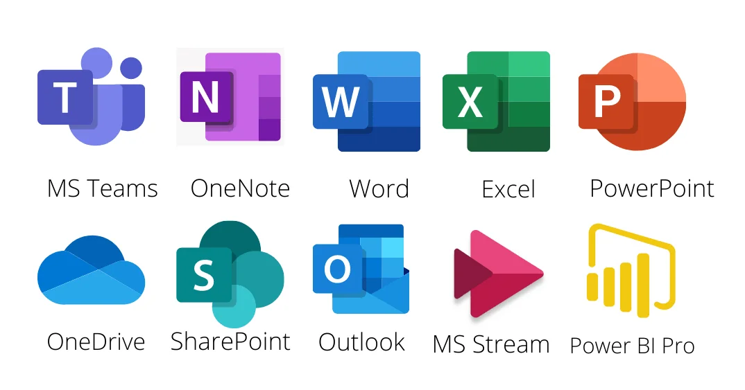Microsoft 365 E5