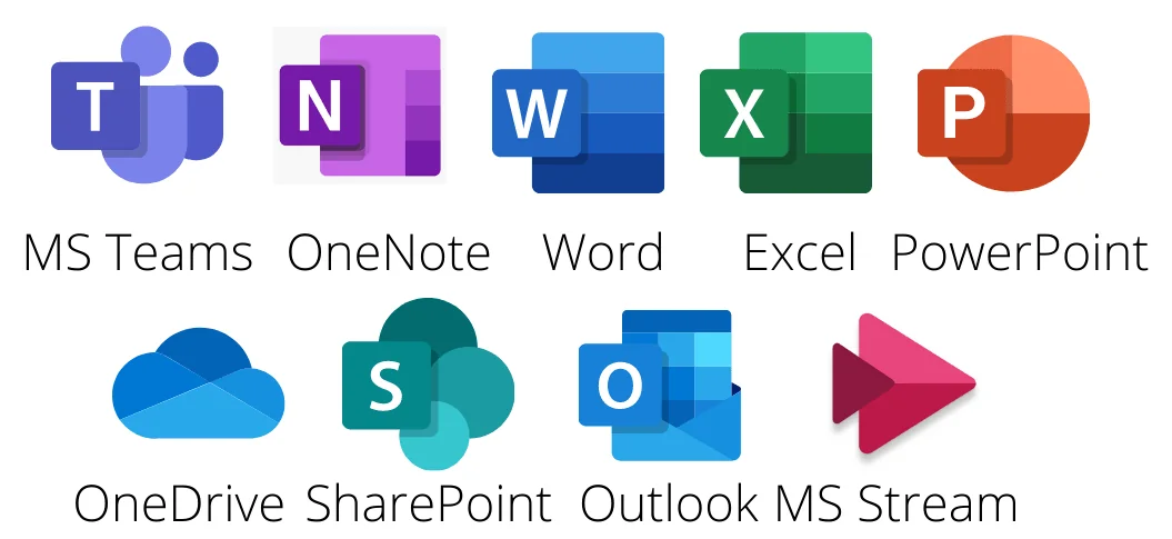 Microsoft 365 E3