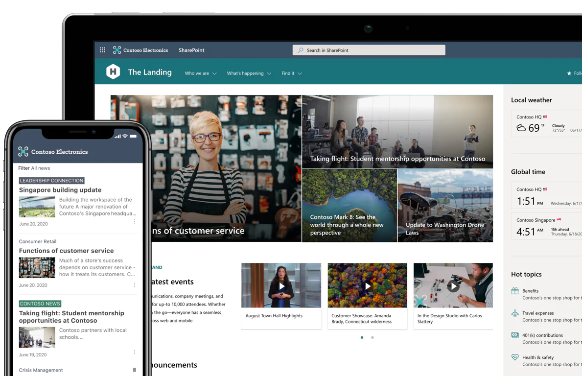 Microsoft OneDrive & SharePoint